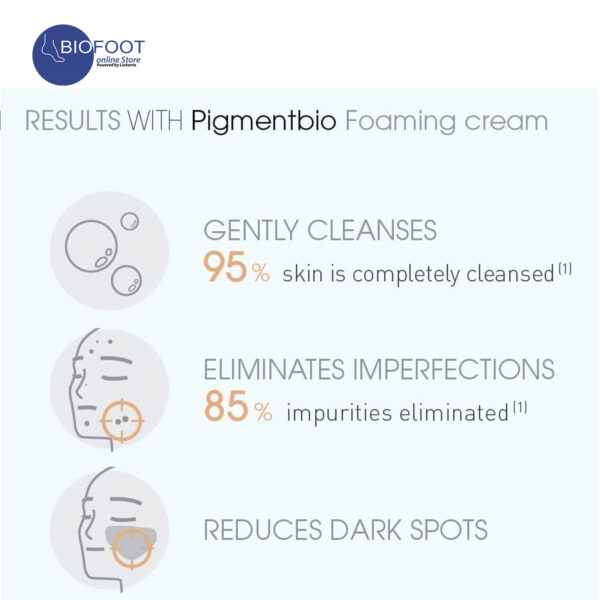 Bioderma Pigmentbio Foaming Cream Brightening Exfoliating Cleanser, 500 ml - Image 3