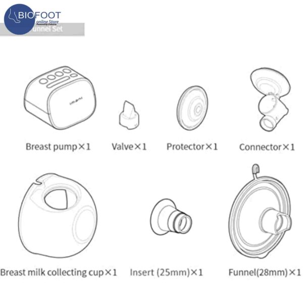 Imani Breast Pump i2 Plus Breast funnel set - Image 3