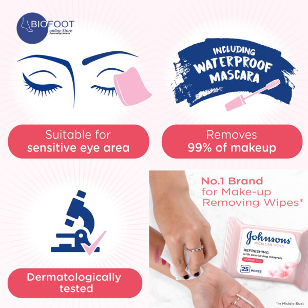 Johnsons Micellar Wipes Refreshing Normal Skin 25pcs - Image 3