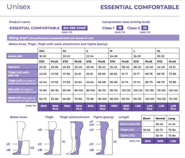 SIGVARIS Top Fine Select Compression Stockings CCL1 Thigh High Knobbed Grip Top, Open Toe Beige Color - Image 9