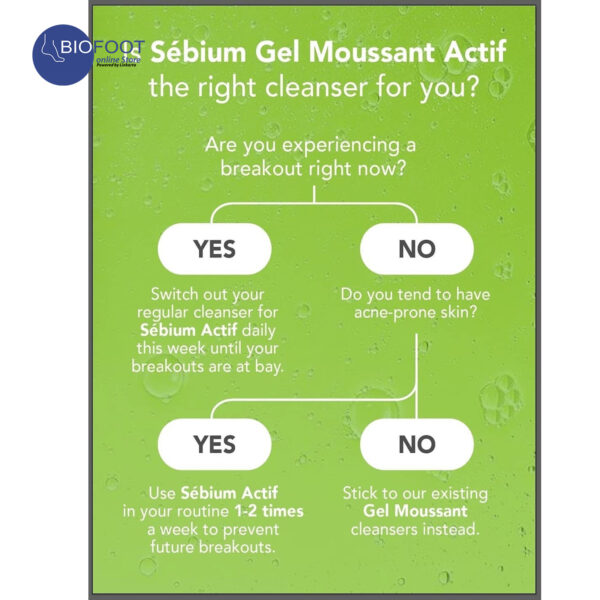Bioderma Sebium Gel Moussant Actif intense Purifying Cleansing Active Foaming Gel 200ml - Image 3