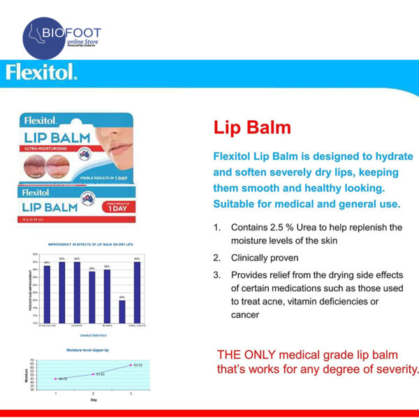 Flexitol Lip Balm 10gm - Image 3