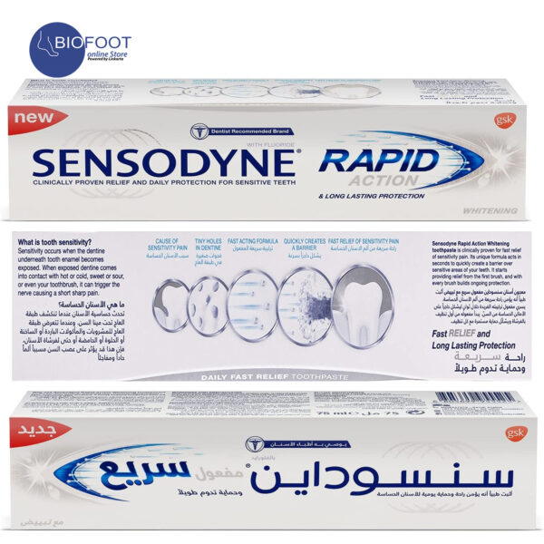 Sensodyne Rapid Action Whitening Toothpaste 75ml - Image 2