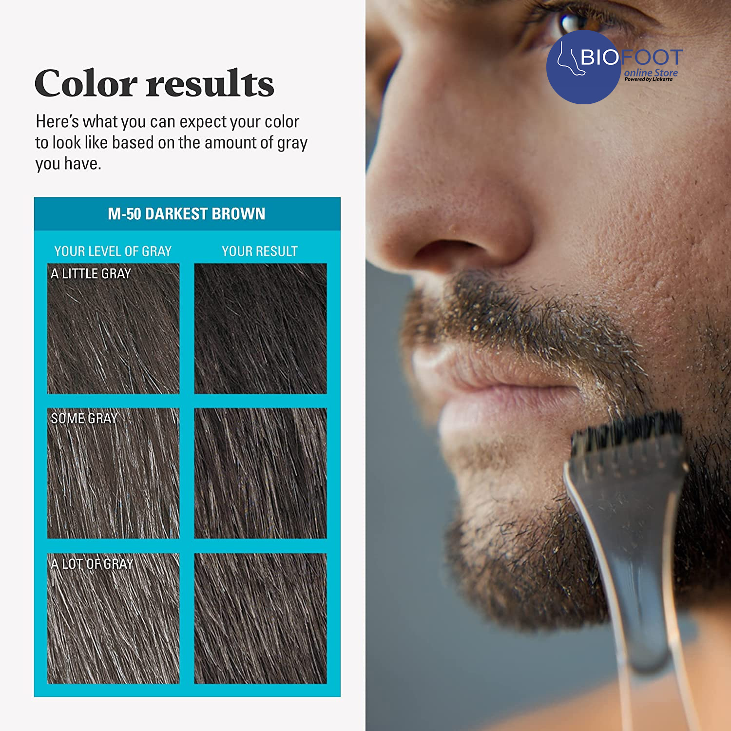 Just For Men Mustache & Beard Beard Coloring For Gray Hair With