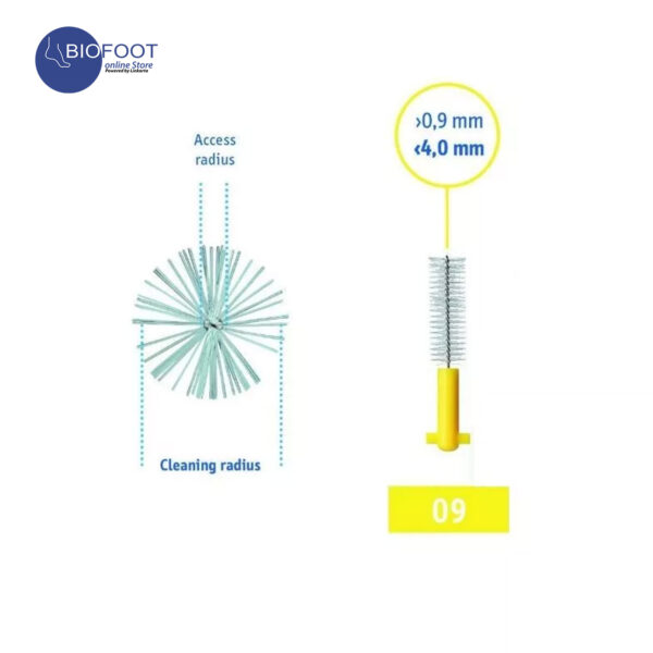 Curaprox Interdental Brush 09-56102 - Image 2
