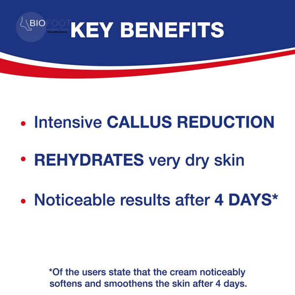 Hansaplast Callus Intensive Foot Cream 75ml - Image 3