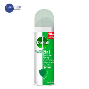 Sanitizer products 2024