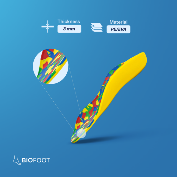Bio Antivarus Customized Insole