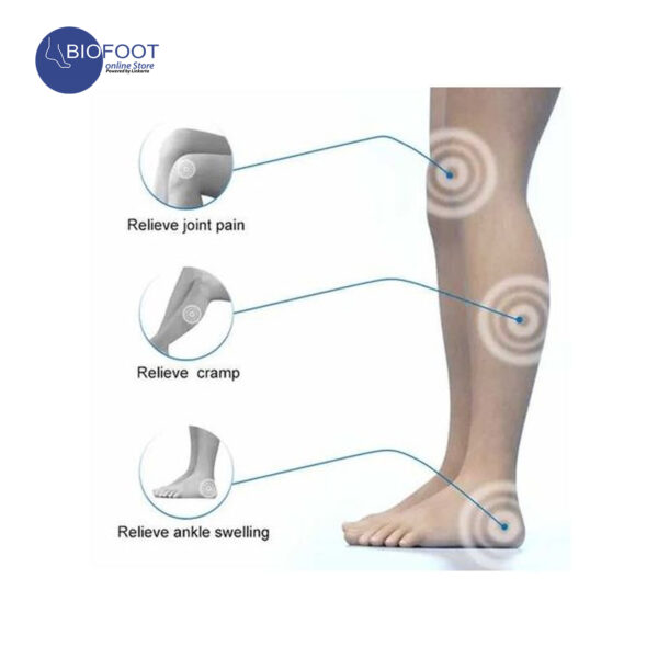 Kentro TENS & EMS Foot and Legs Neuropathy Physiotherapy Massager, Smart Pulse Portable for Blood Circulation, Relieve Fatigue & Body Relax, Rechargeable - KTR-402 - Image 12