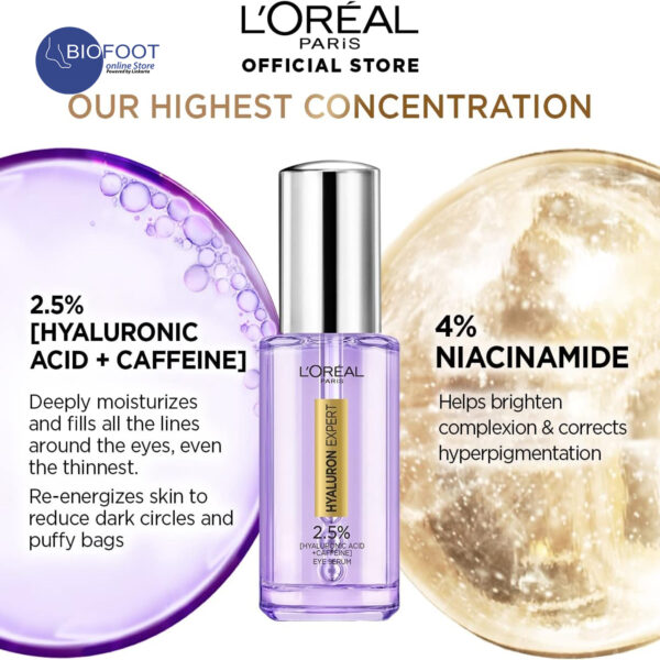 Loreal Hyaluron Expert Eye Serum Hyaluronic Acid 20ml - Image 3