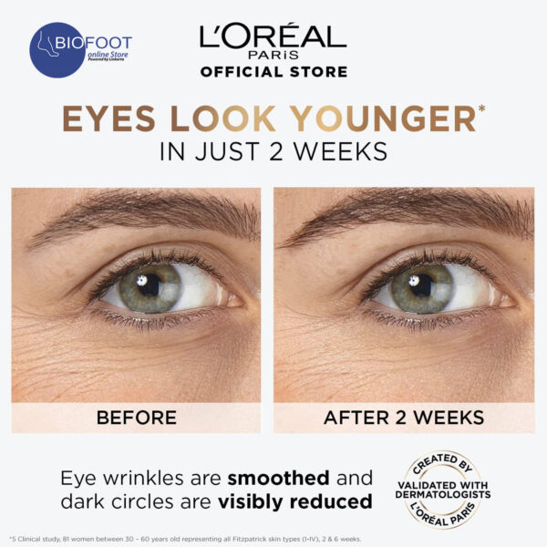 Loreal Hyaluron Expert Eye Serum Hyaluronic Acid 20ml - Image 5