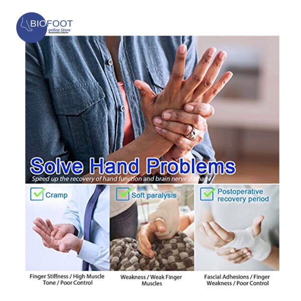 Clinmed Stroke Rehabilitation Hand Robot Gloves Per Pc - Image 7