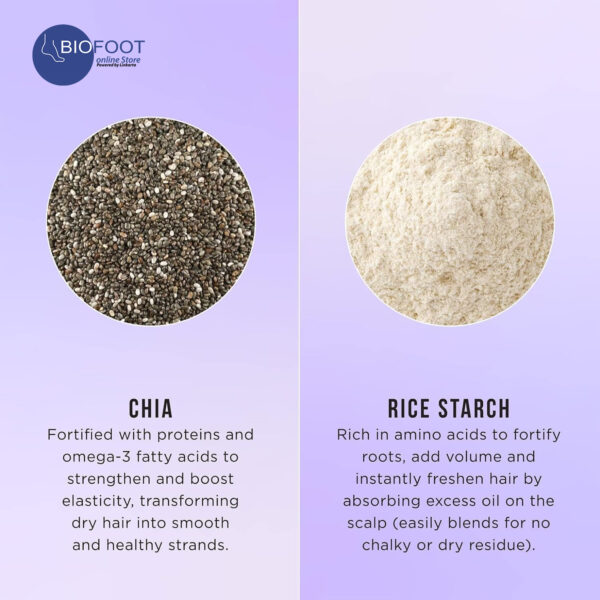 Hask Chia Seed Volumizing Dry Shampoo 122g - Image 3