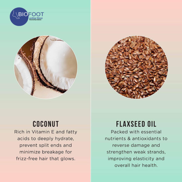 Hask Coconut Oil Nourishing Deep Conditioner 50ml - Image 3