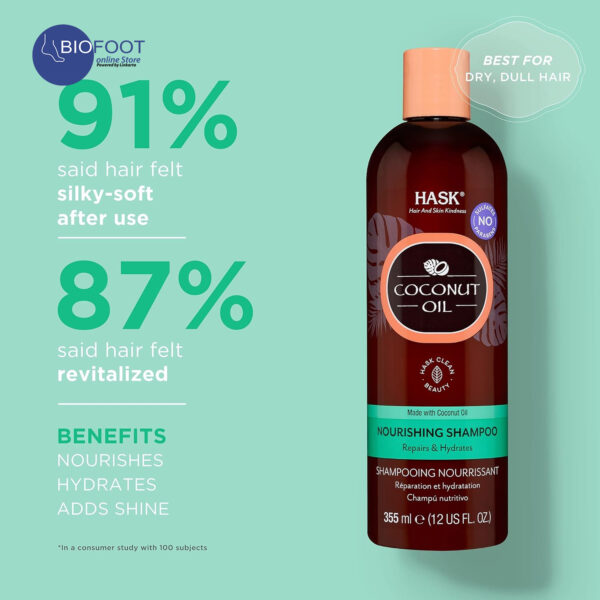 Hask Coconut Oil Nourishing Shampoo 355ml - Image 3