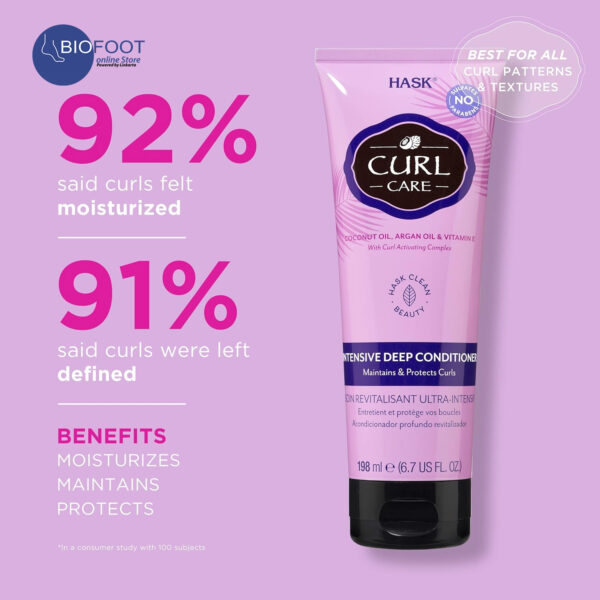 Hask Cure Care Intensive Deep Conditioner 198ml - Image 2