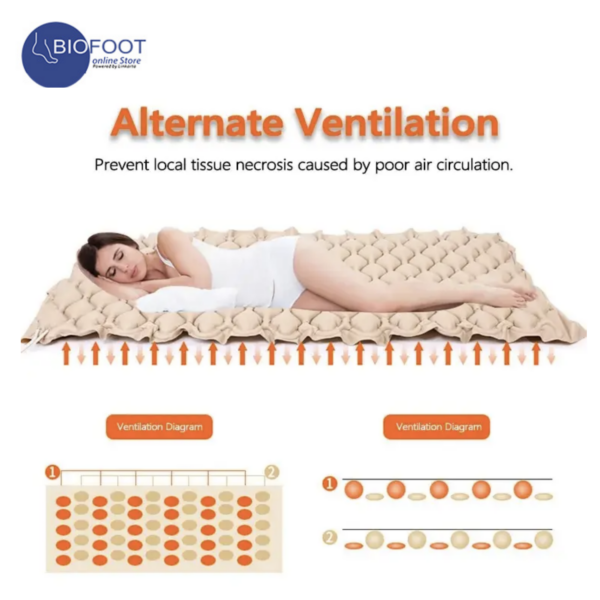 Medical Air Mattress with Pamp Anti-decubitus System - Image 3