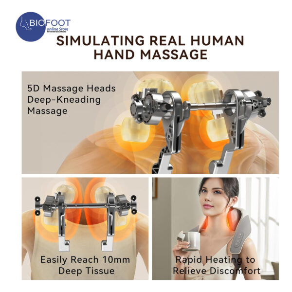 Techlove Shoulder and Neck Massager LF104A - Image 5