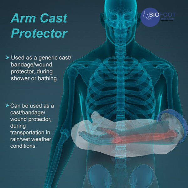 Tynor Cast Cover C-19 Uni - Image 3