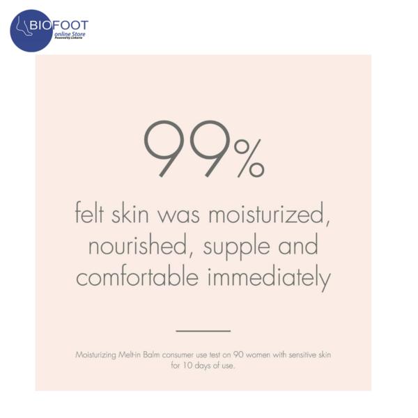 Avene Body Baume Fondant Hydratant Body 250ml - Image 2