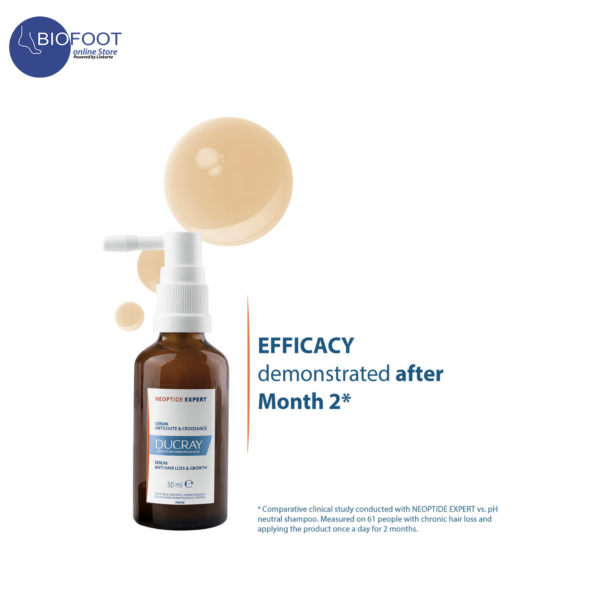 Ducray Neoptide Strengthening Thickening Serum 2*50ml - Image 2