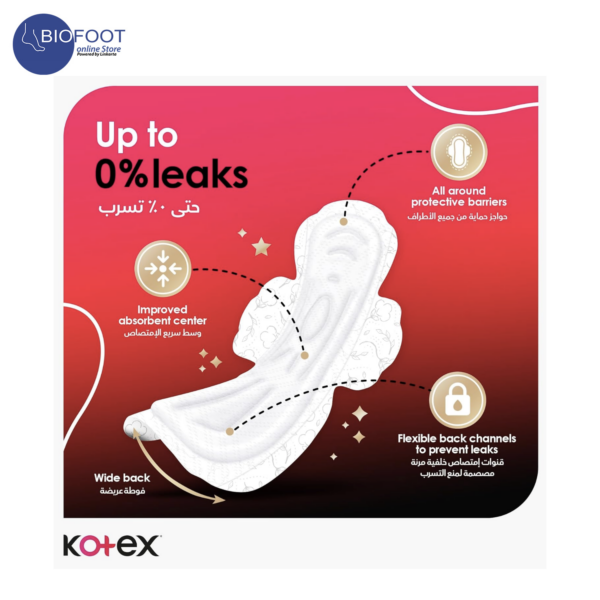 Kotex Maxi Protect Night 24Pads - Image 5