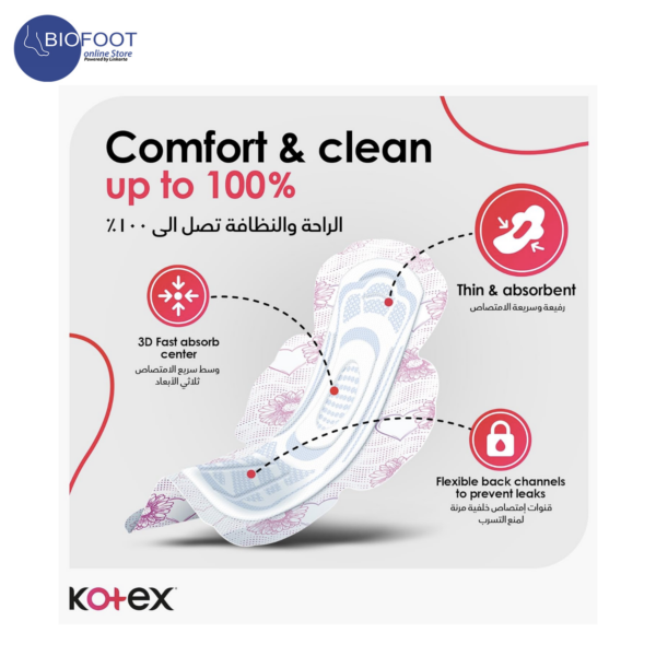 Kotex Maxi Protect Super 8 Pads - Image 4
