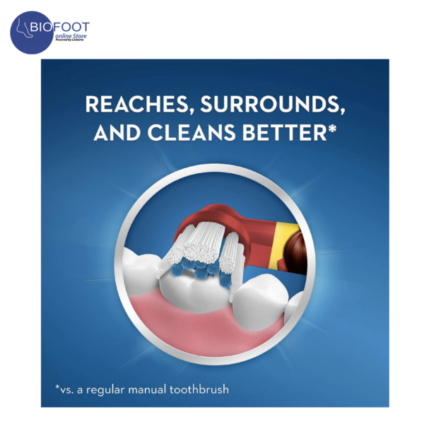 Oral-B 6 Pcs Brush Head Bundle Pack EB20-2 x 2 Pack + EB18-2 - Precision Clean Replacement Brush Heads + 2 3D White Brush Head, Compatible with entire Oral-B Rechargeable toothbrush handles - Image 7