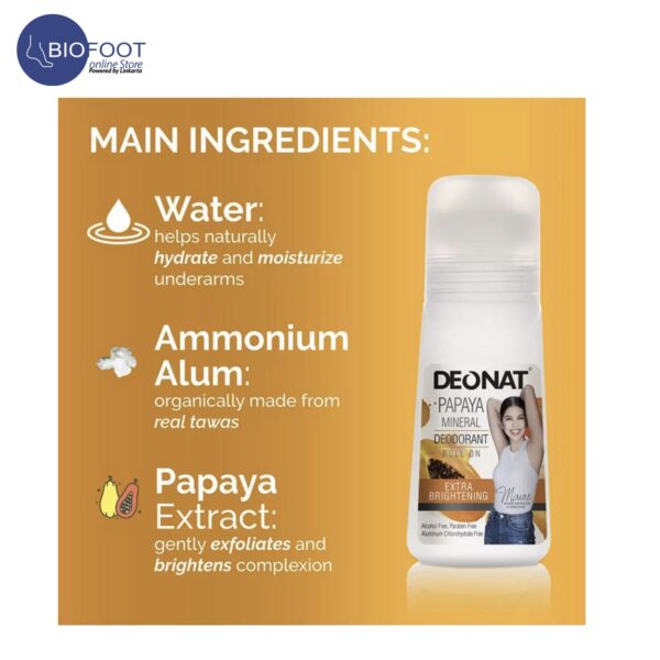 Deonat Papaya Mineral Deodorant Roll On 65ml - Image 4