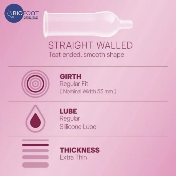Durex Bubblegum Extra Thin Condom 3'S - Image 3