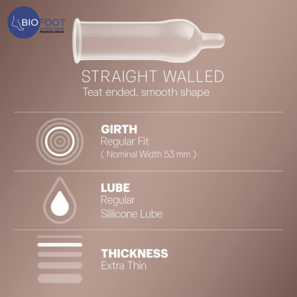 Durex Intesnse Chocolate Extra Thin Condom 10'S - Image 3