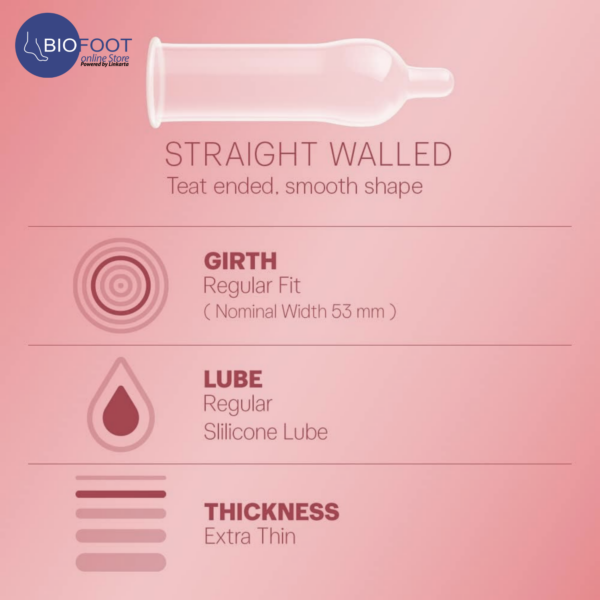 Durex Wild  Strawberry Extra Thin Condom 10'S - Image 3