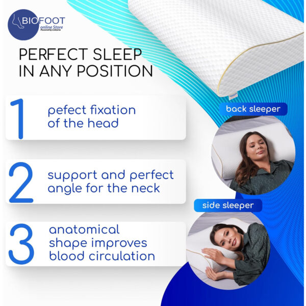 Comforto Wave Orthopedic Memory Foam Pillow - Image 7
