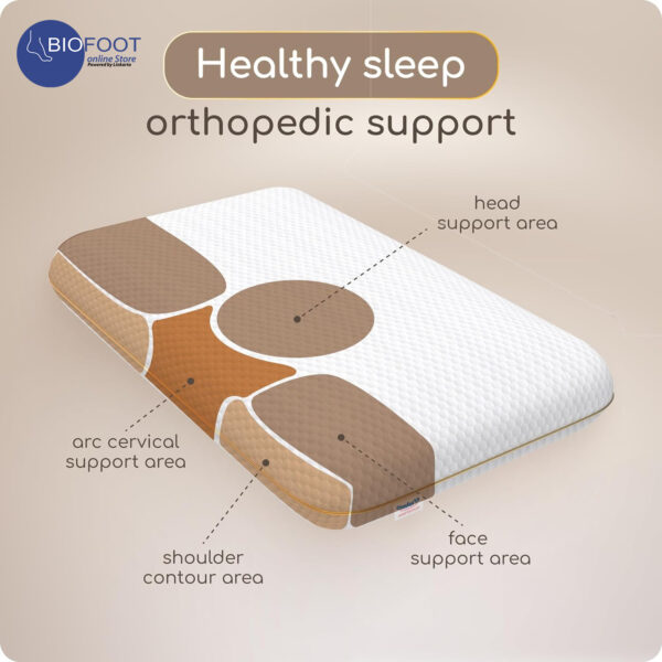 Comforto Royal Orthopedic Memory Foam Pillow - Image 2