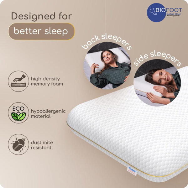 Comforto Classic Orthopedic Memory Foam Pillow - Image 2