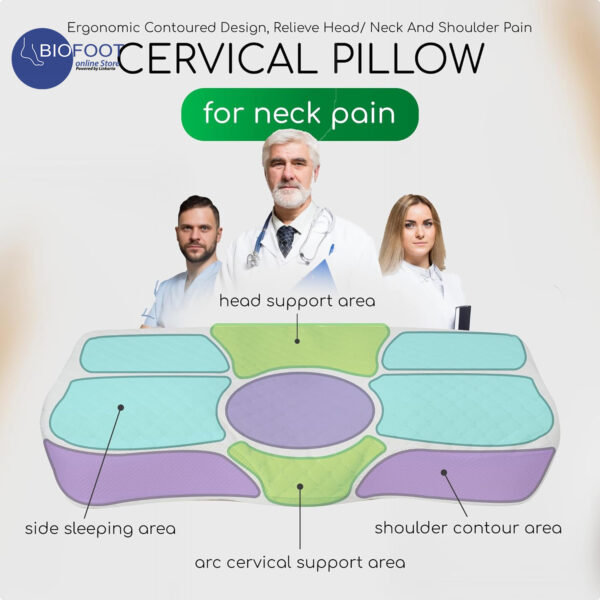 Comforto Cervical Orthopedic Memory Foam Pillow - Image 4