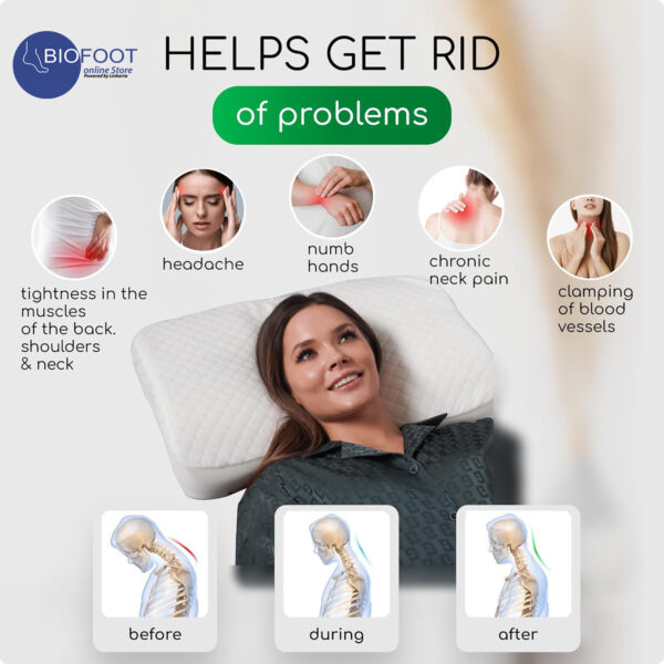 Comforto Cervical Orthopedic Memory Foam Pillow - Image 3