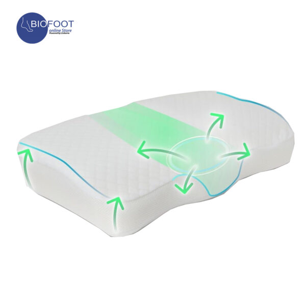 Comforto Cervical Orthopedic Memory Foam Pillow