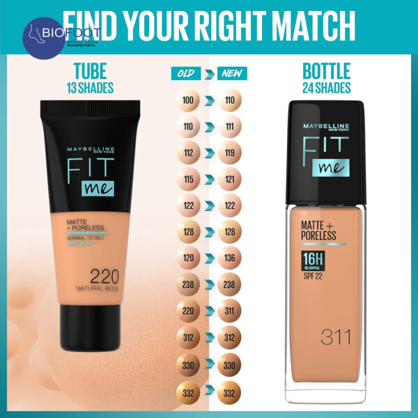 Maybelline Fit Me Matte + Poreless 16H SPF22 136 30ml - Image 3