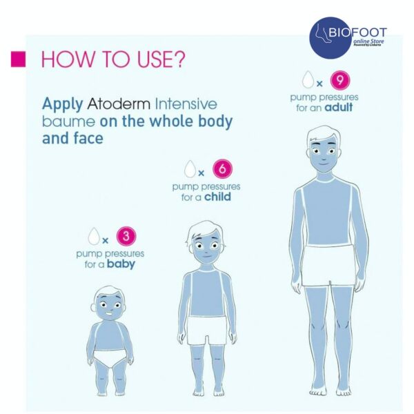 Bioderma Atoderm Intensive Ultra-Soothing Balm for Face & Body - Image 3