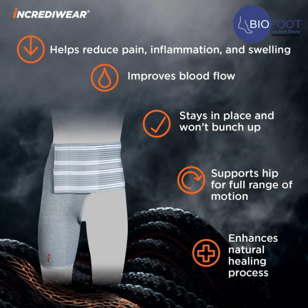 Incrediwear Hip Brace – Hip Brace for Women and Men, Supports Hip Pain Relief and Aids Hip Injury Recovery, Designed for Support, Comfort, & Mobility for Left and Right Hip - Image 5