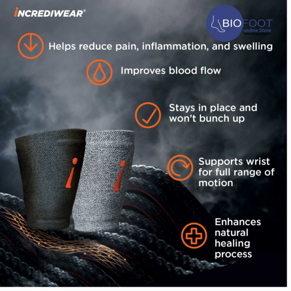 Incrediwear Wrist Sleeve for Women and Men to Help with Swelling, Inflammation, Joint Pain Relief and Offers Wrist Support & Recovery - Image 4