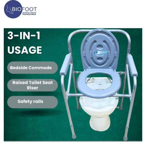 Euromed 894 Commode Chair without Wheel offers adjustable comfort for the elderly and disabled, perfect for washrooms and hospital use. Sturdy, safe, and easy to store - Image 4