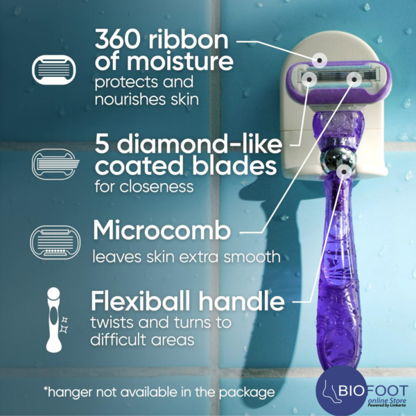 Gillette Venus Deluxe Smooth Swirl  1 Razor 2 Refill Blade - Image 5
