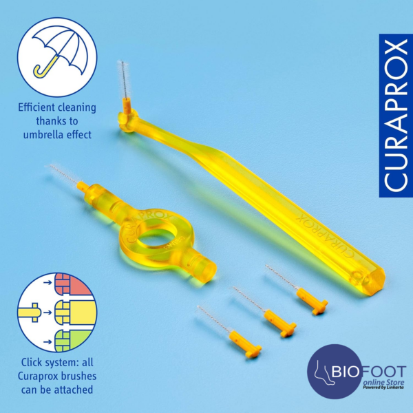Curaprox CPS09 Prime Start Interdental Brushes Set, 5 Interdental Brushes CPS 09 + 1 UHS 409 Holder + 1 UHS 470 Holder, 0.9 mm Diameter, 4 mm Effectiveness - Image 3