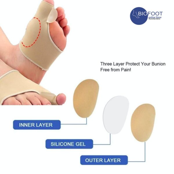 BIOFOOT Double Cushioning Bunion Protector & Corrector Sleeve with Silicone Gel Pads Toe Straightener for Hallux Valgus, Blisters, Crooked & Overlapping Toes | Pain Relief | 1 Pair - Image 2
