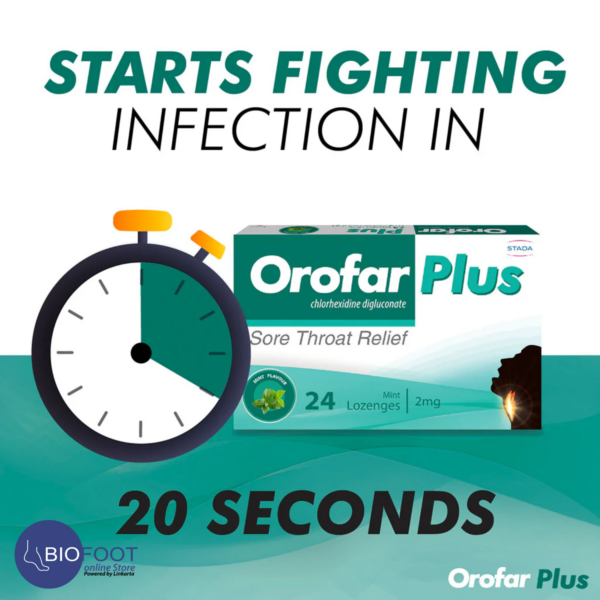 Orofar Plus Sore Throat Relief Mint Chlorhexidine 24 Lozenges - Image 5