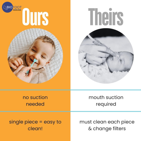 Oogibear Booger Picker, Easy Nasal Booger and Ear Cleaner for Newborns and Infants. Dual Earwax and Snot Remover - Image 3