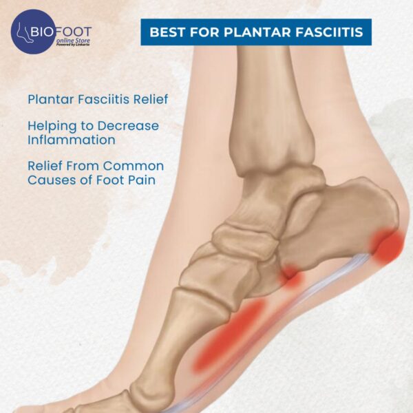 BIOFOOT Plantar Fasciitis Foot Roller | Deep Tissue Massage Tool for Foot Pain Relief, Arch, Heel Spurs, Myofascial Release, Improved Blood Circulation, and Reflexology | Ideal for Relieving Tired Feet - Image 5