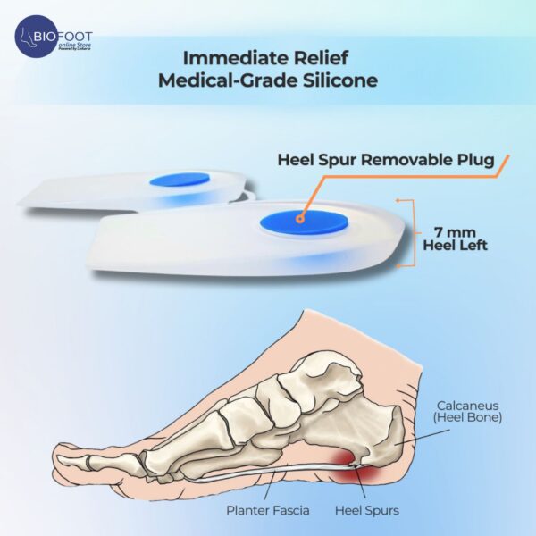 BIOFOOT Silicone Heel Spur Cushions, 7mm Pads with Removable Plug for Heel Pain Relief, Plantar Fasciitis, Tendinitis Support, Shock Absorbing Orthopedic Heel Cups for Comfort & Pressure Relief (1 Pair) - Image 4